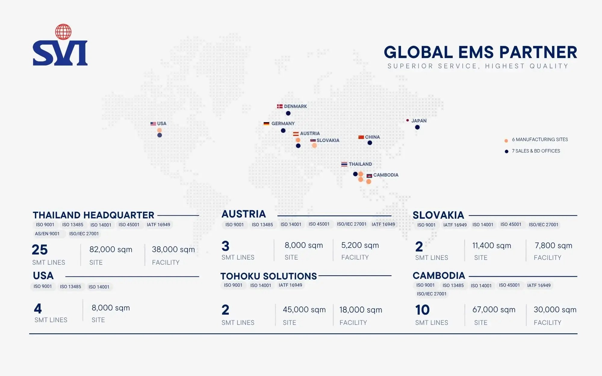 SVI Global footprint