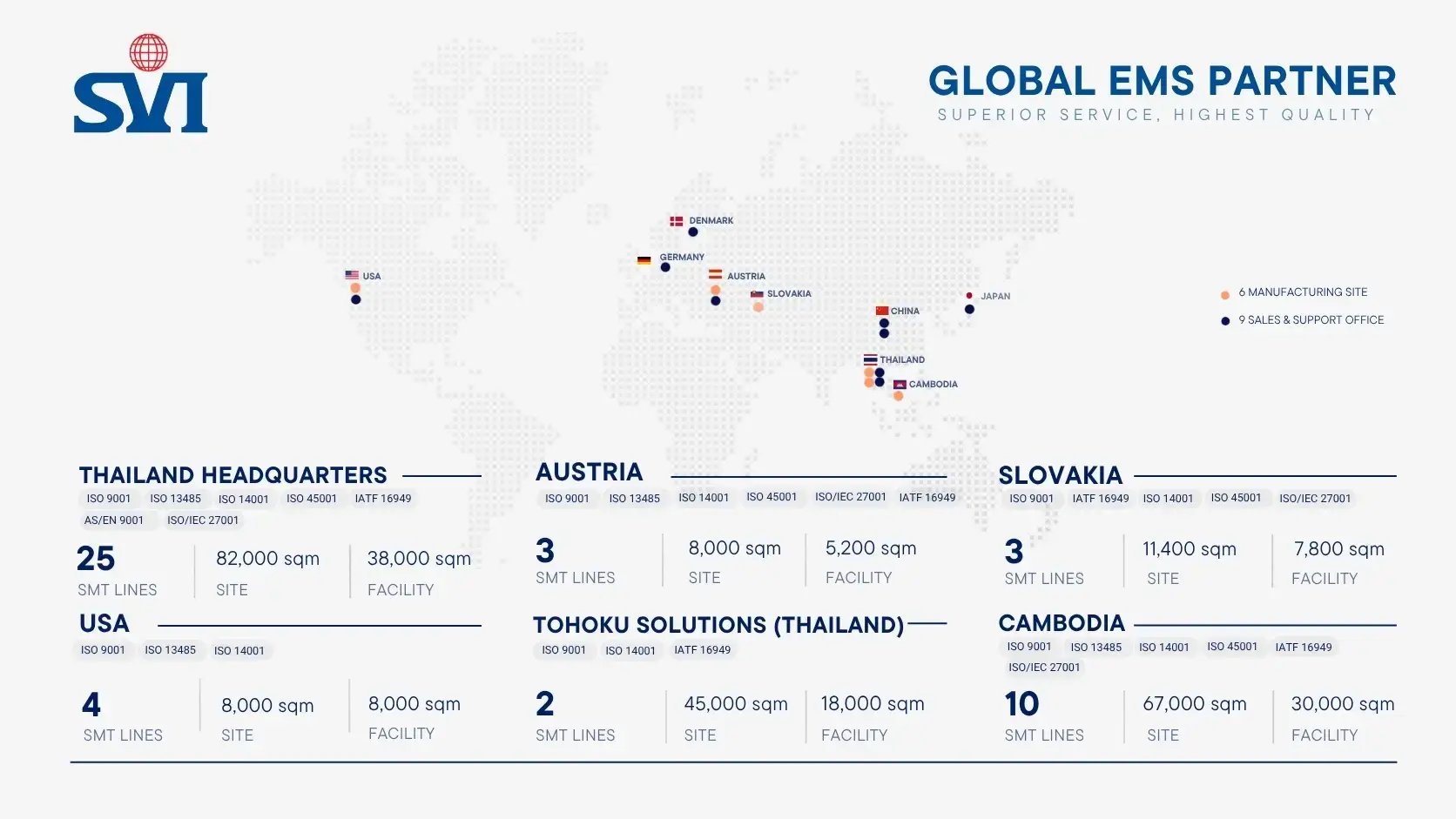 SVI global footprint with 47 SMT lines