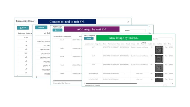 traceability diagram